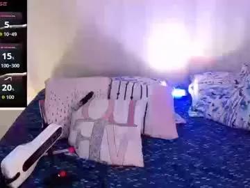_parker04 from Chaturbate is Freechat