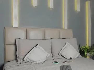 Private arohomlester on Chaturbate