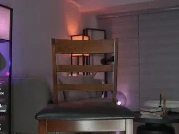 Private belle_adrienne on Chaturbate