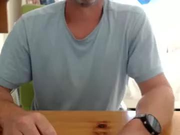 bigblue1813 from Chaturbate is Freechat