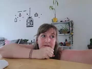 boobsgwendy from Chaturbate is Freechat