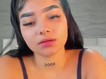 candywhithes from Chaturbate is Freechat