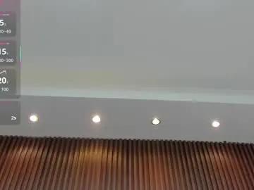 Avatar of celestebellmont