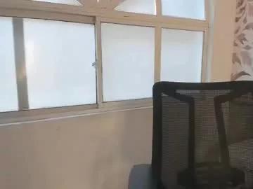 cutenaked_ from Chaturbate is Freechat