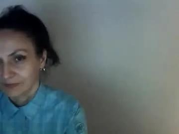 frankieteasing from Chaturbate is Freechat