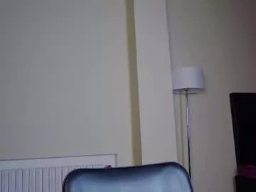 Freechat friend123211 on Chaturbate