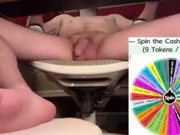 fullofkinks from Chaturbate is Freechat