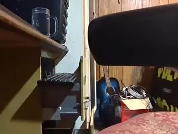 horny4yourtouch from Chaturbate is Freechat