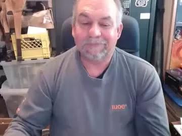 jellyzz from Chaturbate is Freechat