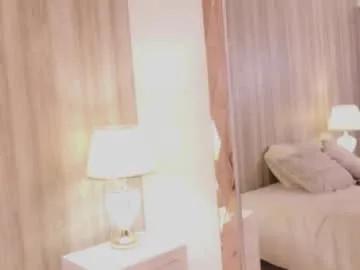 kaylie_mitchel from Chaturbate is Freechat