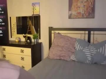 lidiaklemencic — Flash tits #shy #18 #teen #new #skinny [34 tokens remaining]