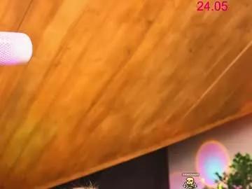 lissa_meooow from Chaturbate is Freechat