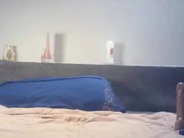 Freechat meltednorth6 on Chaturbate