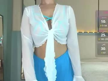 milla_kuni on Chaturbate 