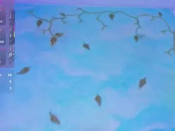 Avatar of miss_evans_