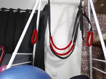 mistressgoddessanastasia from Chaturbate is Freechat