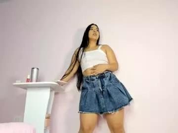 roxy_swt7 from Chaturbate is Freechat
