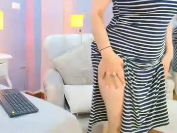 samanthamilf__ from Chaturbate is Freechat
