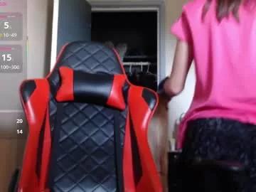 sugarsquirtt from Chaturbate is Freechat