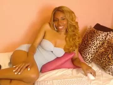 sugarwithkim from Chaturbate is Freechat