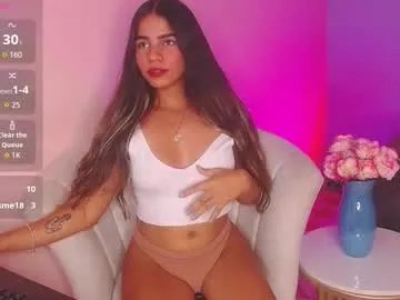 Freechat sweet_honey_wet on Chaturbate