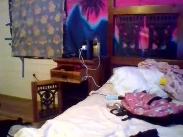 switchinjay from Chaturbate is Freechat