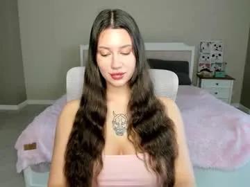 Freechat synop_sis on Chaturbate