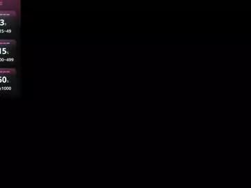 Freechat synop_sis on Chaturbate