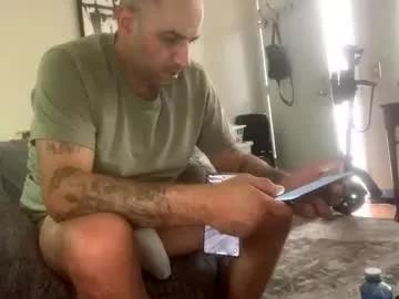 tsheadspecialist from Chaturbate is Freechat