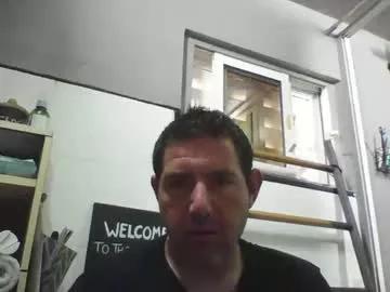 windowpane5 from Chaturbate is Freechat
