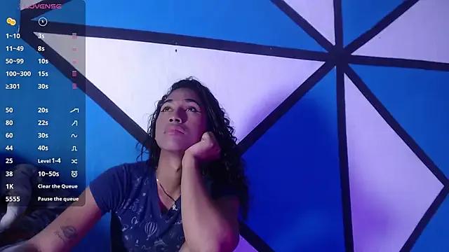 Alissemasiel on StripChat