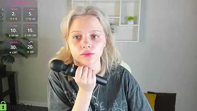 Allice_Cox on StripChat