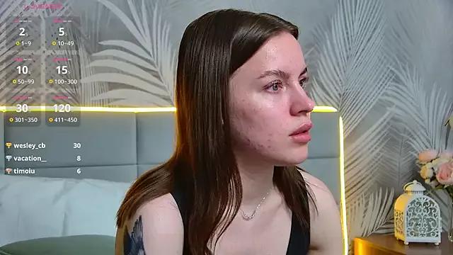 AmaliaBell from StripChat