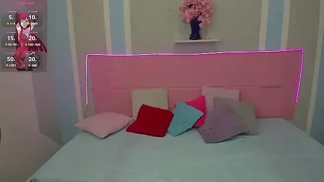 Amandacooper2 from StripChat is Freechat