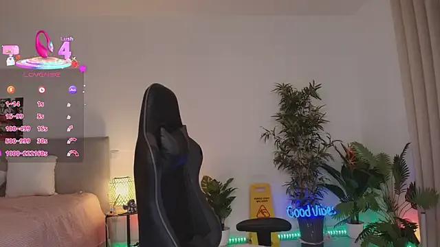 Freechat Angel_danm_Pati on StripChat