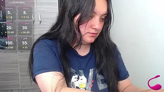 EmilySpicy from StripChat is Freechat
