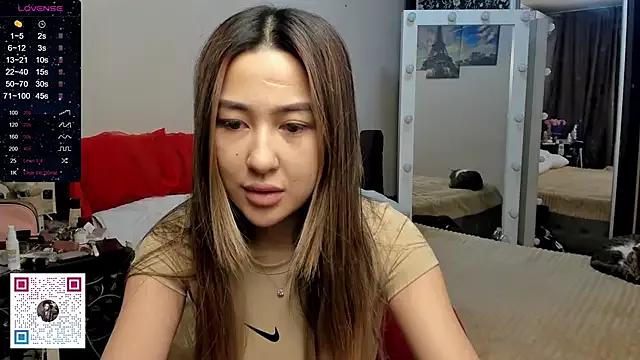 Luluuland from StripChat