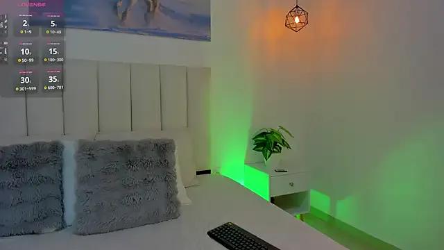 mikeyla_stone from StripChat is Freechat