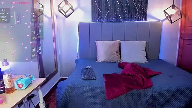 Sophie_sweet8 from StripChat is Freechat