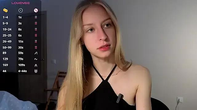 Sweet_xx_Gold from StripChat is Freechat