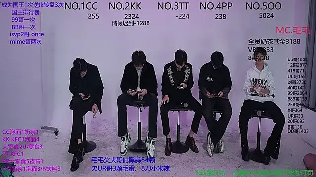 Freechat sweetboys666 on StripChat