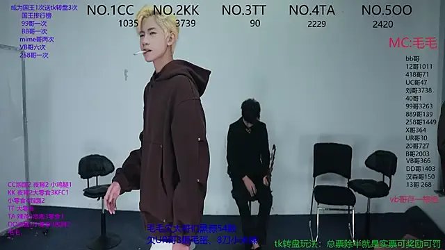 Freechat sweetboys666 on StripChat