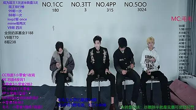 Avatar of sweetboys666