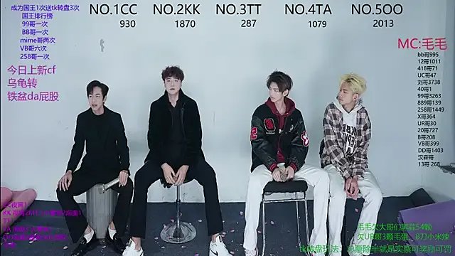 Freechat sweetboys666 on StripChat