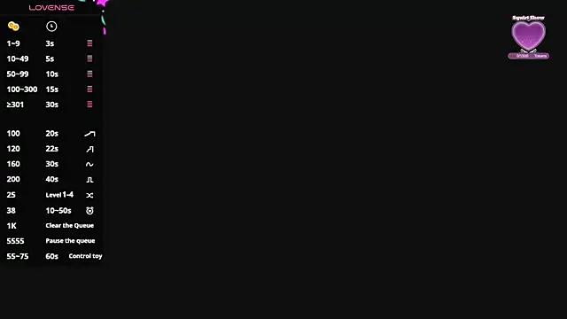 SweetJunne from StripChat